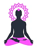 Sahasrara Chacra da coroa