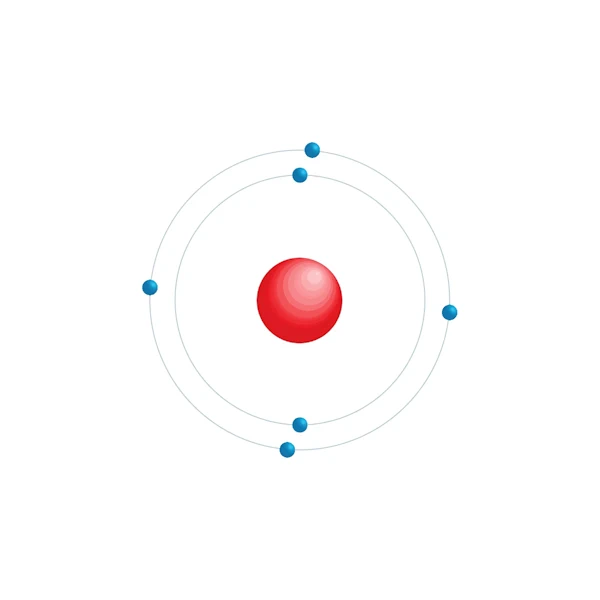 carbono