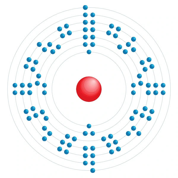 californium