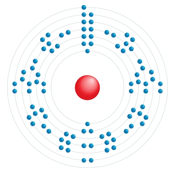 francium