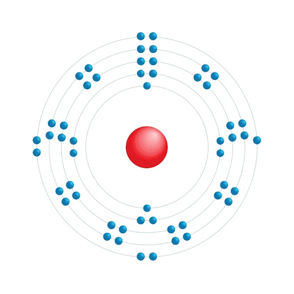 iodo