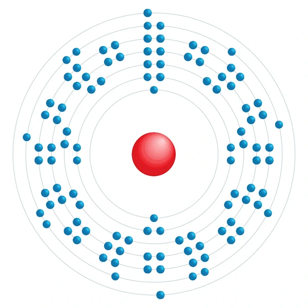 bohrium Diagrama de configuração eletrônica