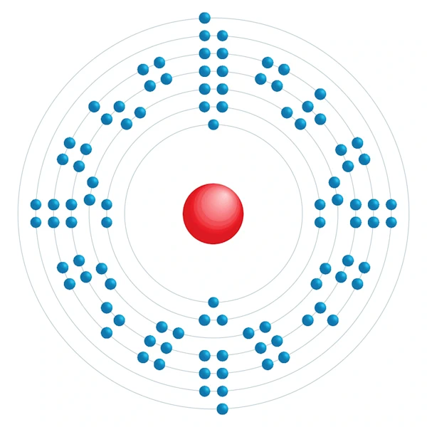 californium Diagrama de configuração eletrônica