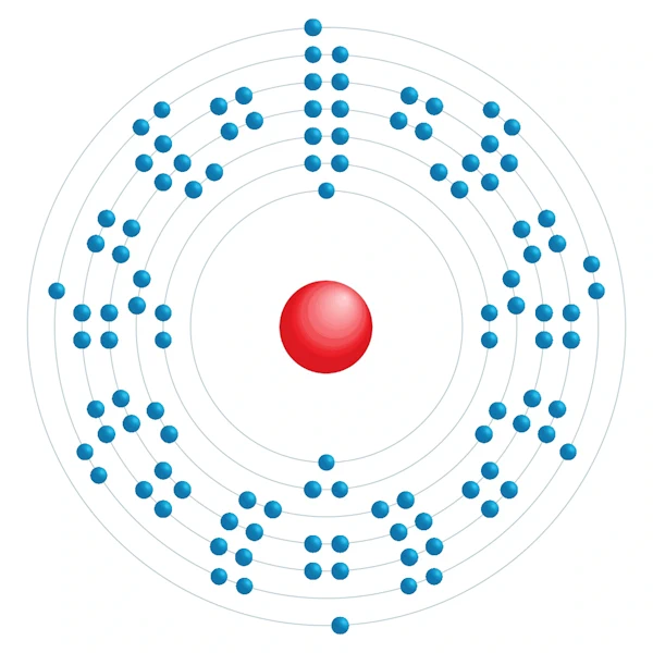 Darmstadtium Diagrama de configuração eletrônica