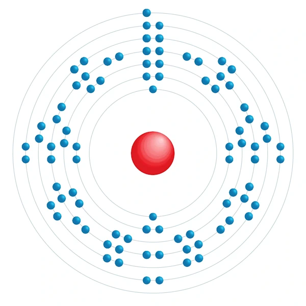 francium Diagrama de configuração eletrônica