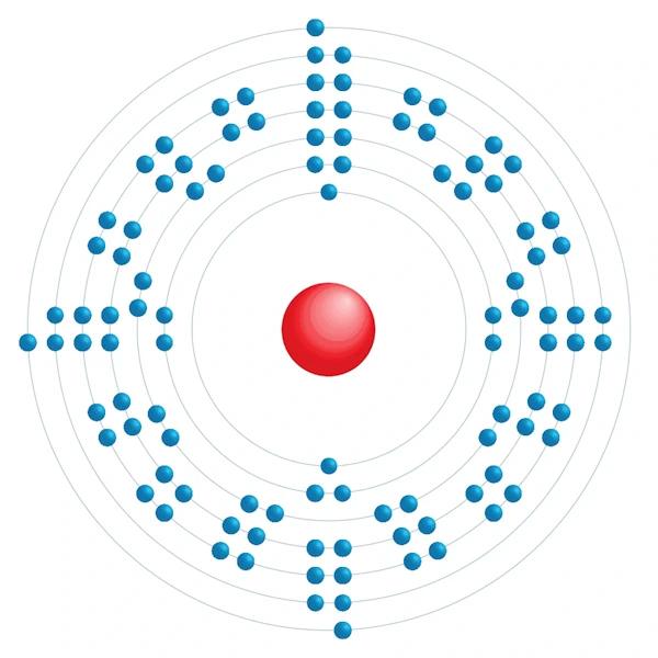 lawrencium Diagrama de configuração eletrônica
