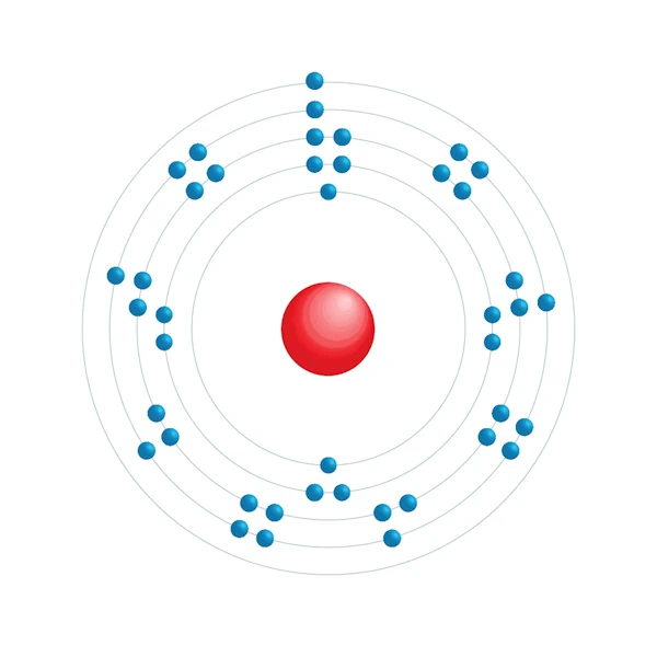 molibdênio Diagrama de configuração eletrônica