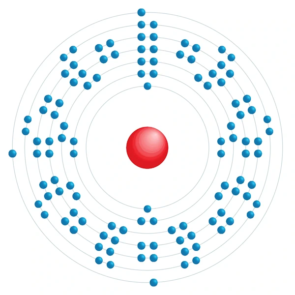 Nihonium Diagrama de configuração eletrônica