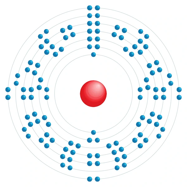 Oganesson Diagrama de configuração eletrônica