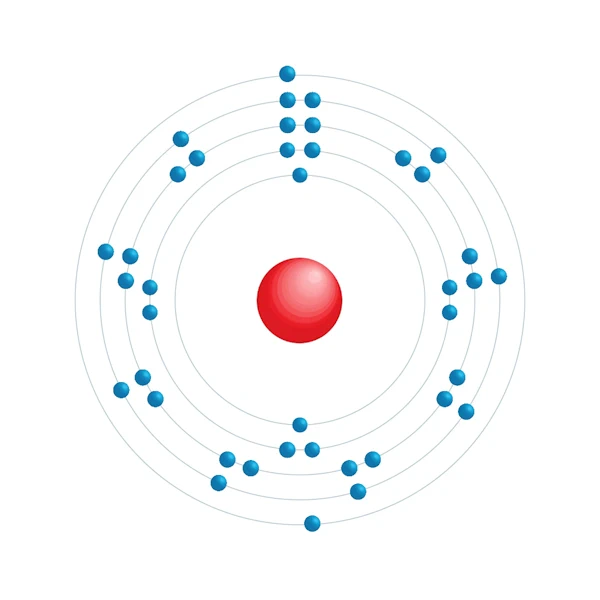 zircônio Diagrama de configuração eletrônica