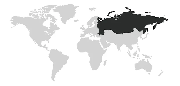 País de origem Rússia