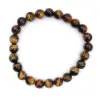 Pulseira olho de tigre - 0