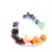 Pulseira de 7 minerais